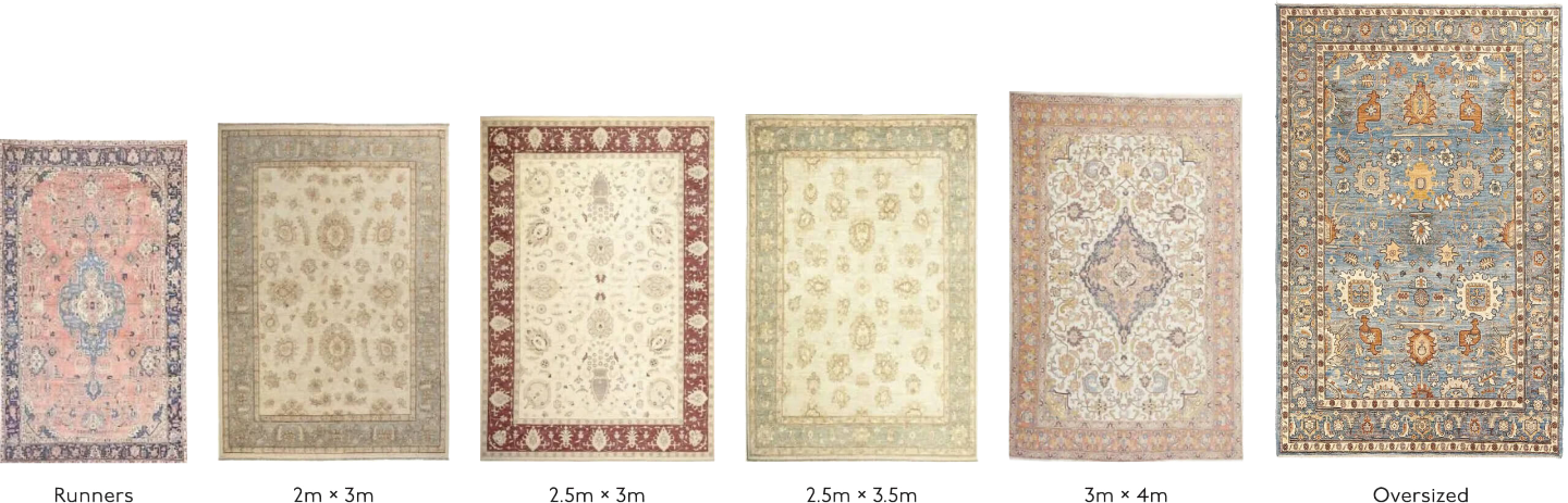 London Persian Rug Sizing Chart